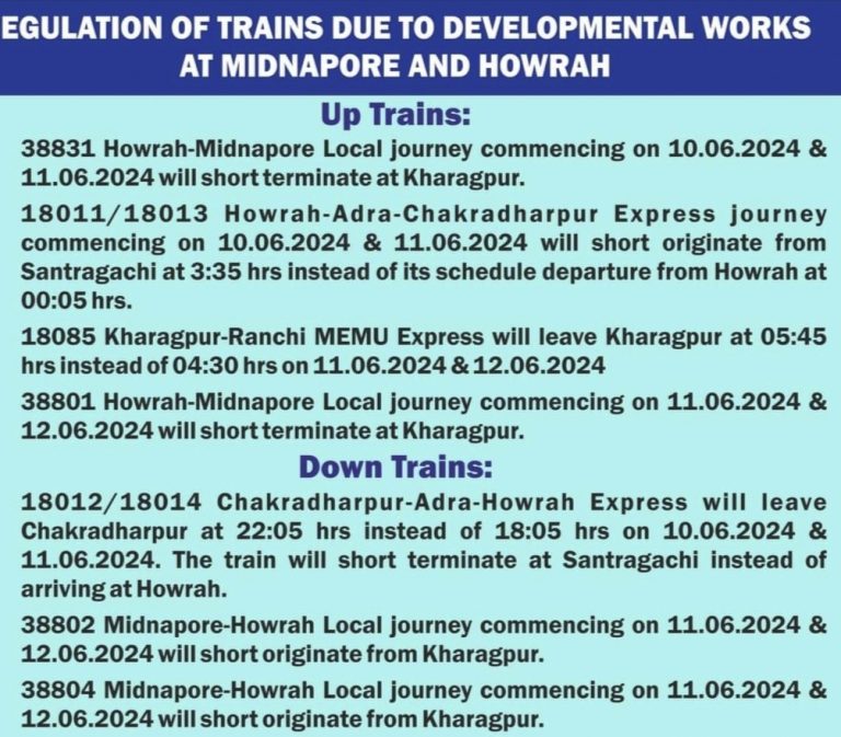 हावड़ा-मेदिनीपुर-हावड़ा एमू लोकल खड़गपुर तक/से आवागमन करेगी, हावड़ा-मुंबई दुरंतो सहित कई अन्य ट्रेनें होगी प्रभावित